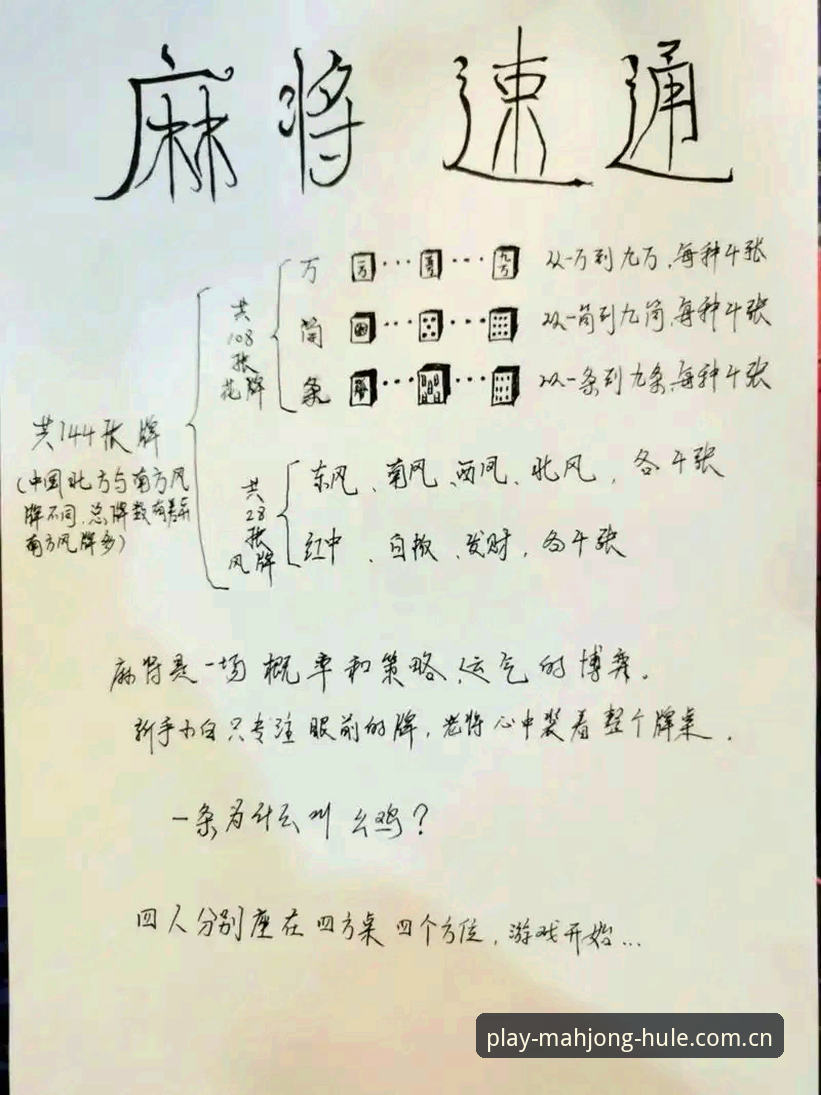 麻将胡了登录攻略 麻将胡了登录攻略深度解析:资深玩家手把手教你畅玩MHJL官网